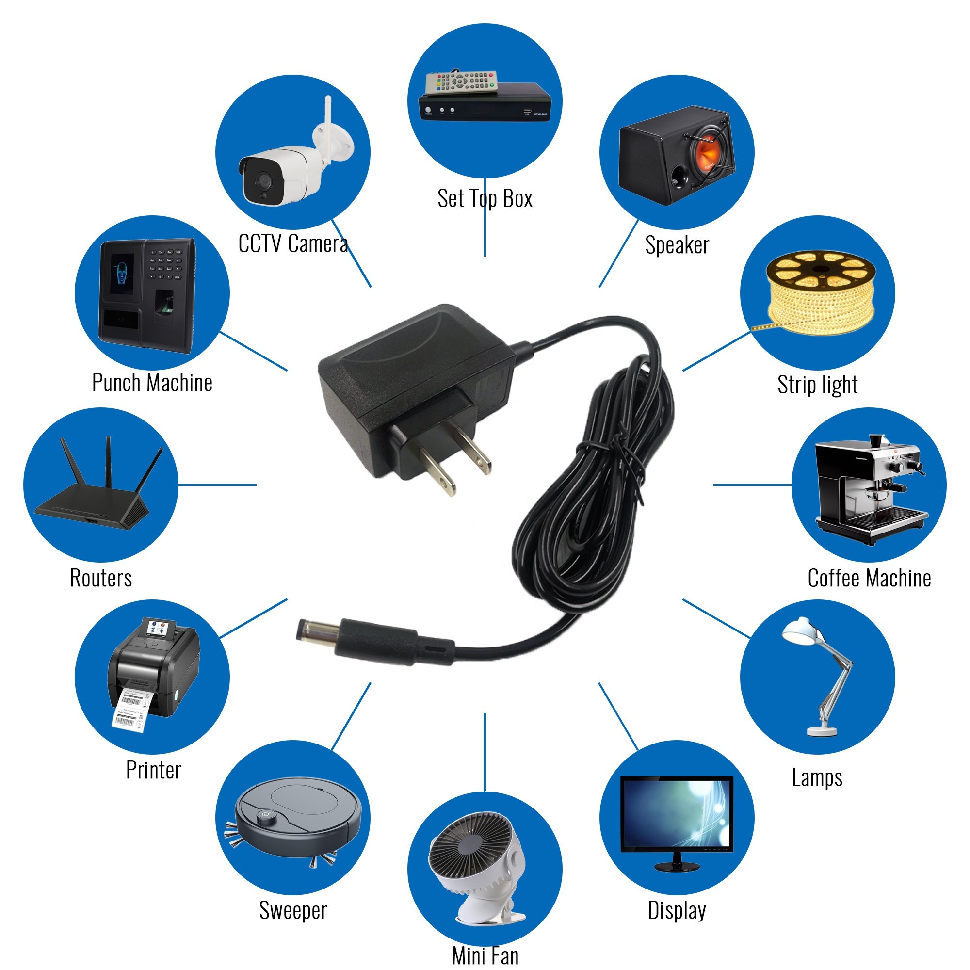 24V 0.5A Plug In Power Supply Us Power Adapter 24v0.5a Adaptor Led Strip Power Supply