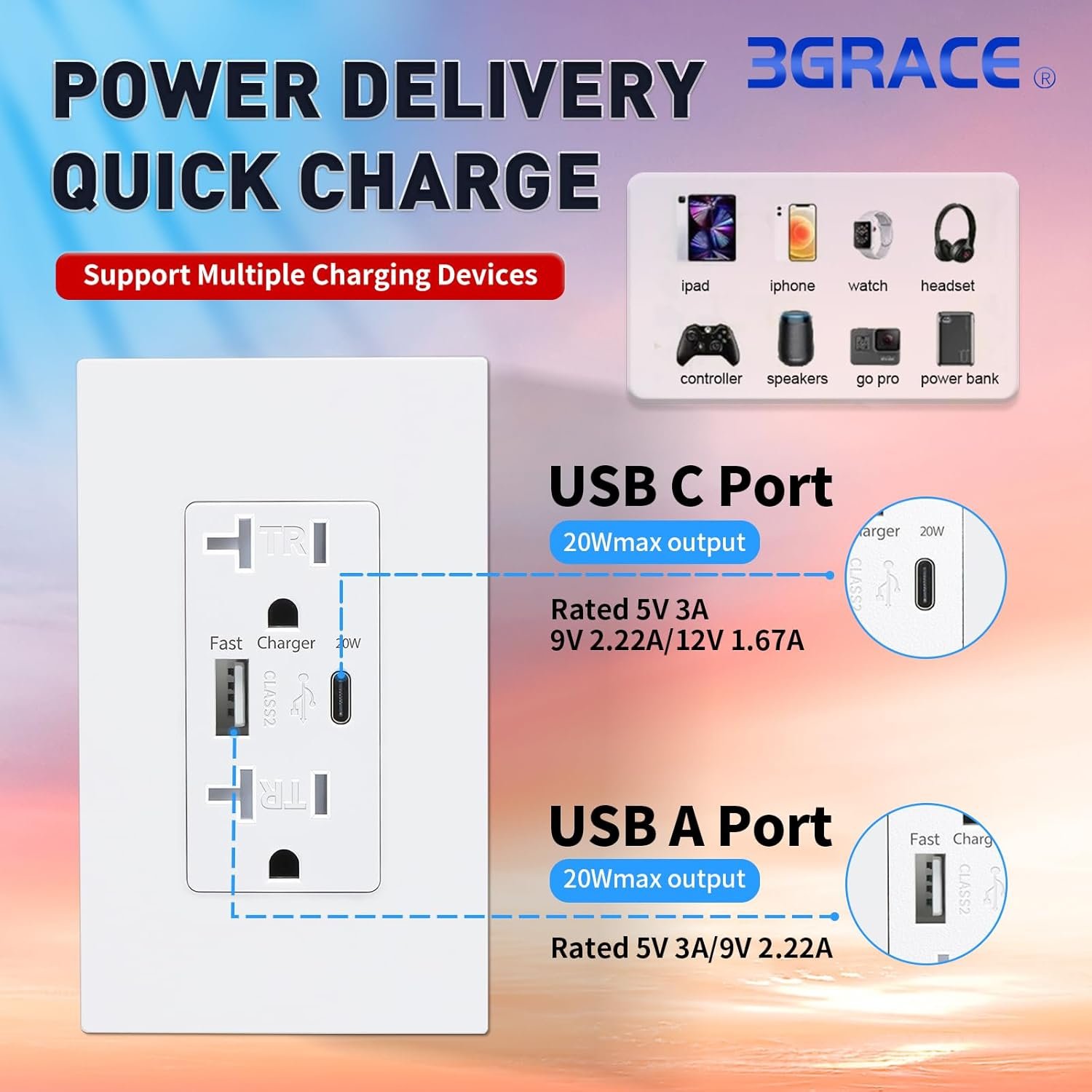 4.2A type A+C USB outlet Socket Wall Plug Receptacle electric outlet power sockets usb c tuya Usb wall outlet