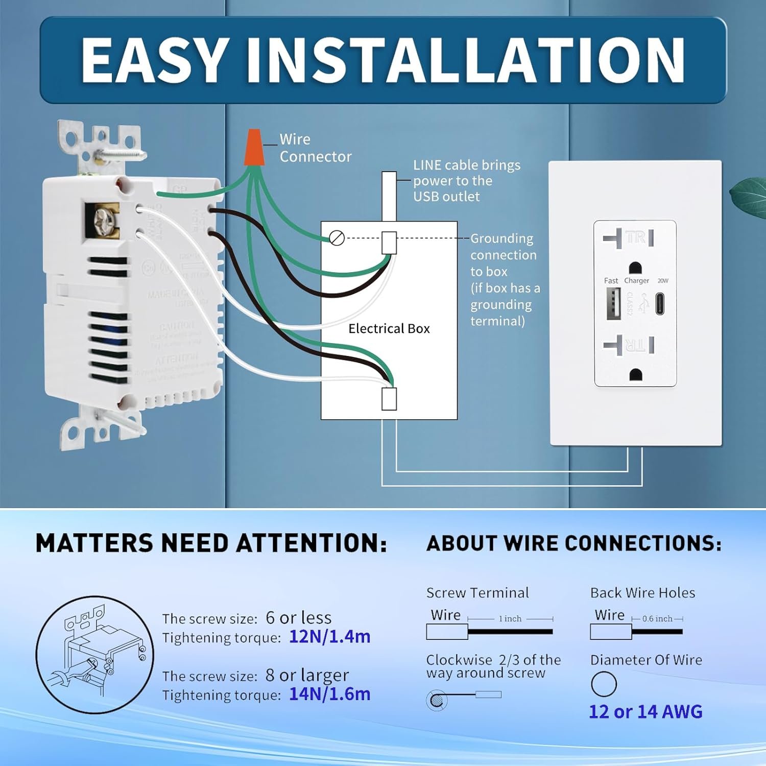 4.2A type A+C USB outlet Socket Wall Plug Receptacle electric outlet power sockets usb c tuya Usb wall outlet