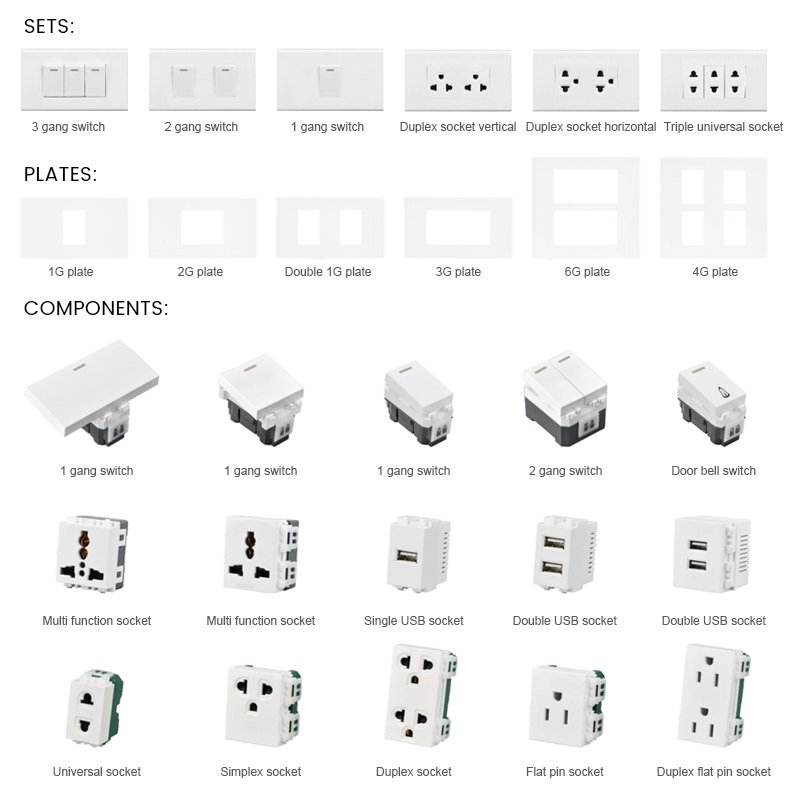 Hot Sale High Quality Earth Socket Module With Safety Shutter Home Universal Wall Plug Socket