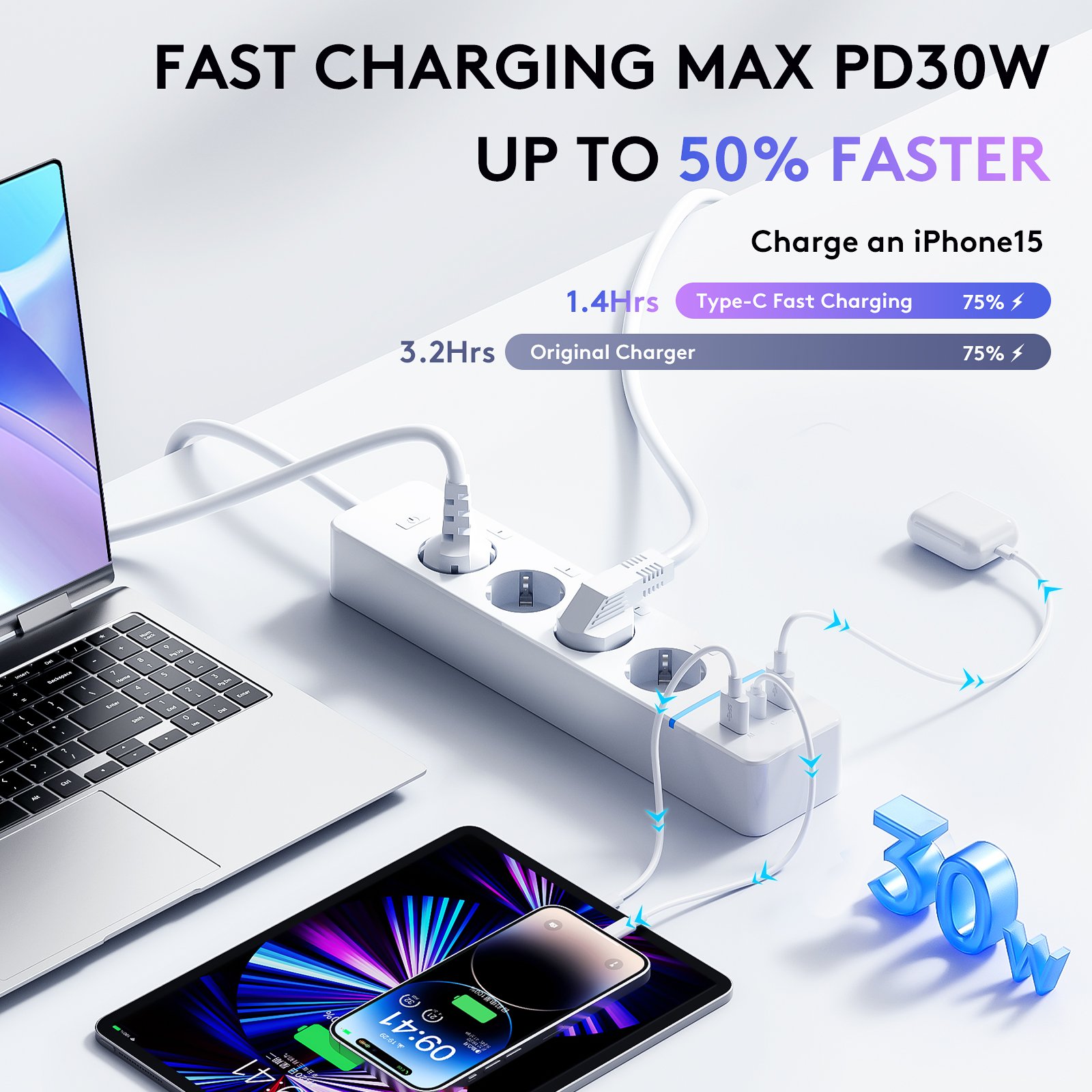 Dongguan Factory Flat Plug Extension Socket 4 Way Germany Outlets USB Power Socket Charging Wifi Power Strip