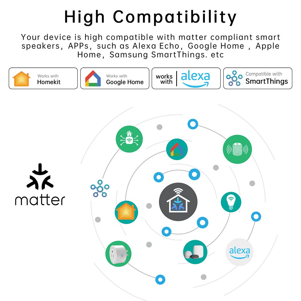 10A Smart Matter Socket WiFi US Plug ACK For Socket Support Google Home Alexa Homekit Plugs & Sockets