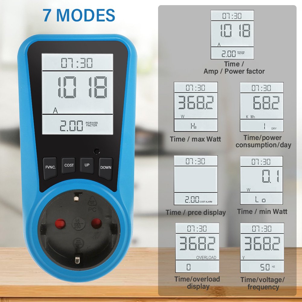 Multifunctional Household Appliance Monitoring and Charging Device Backlight Power Metering and Billing Socket EU Plug Socket