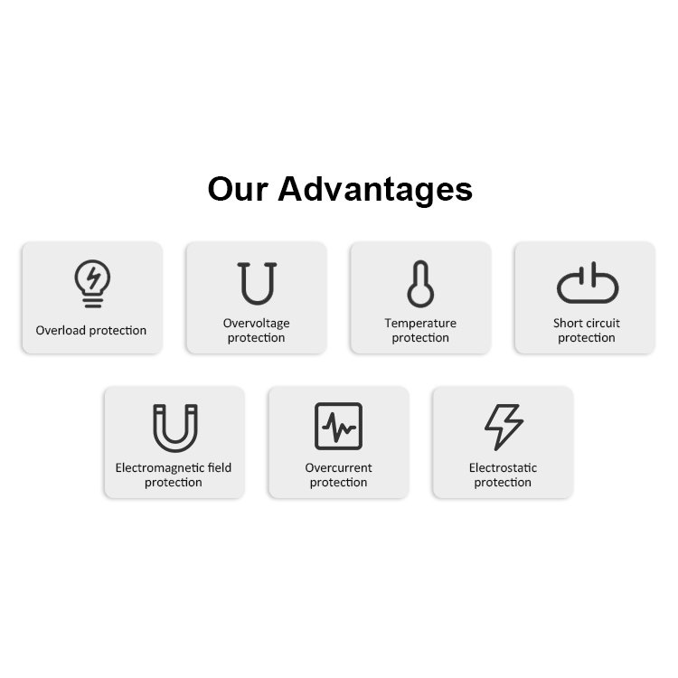 new arrival 2023 prod5v1a phone charger portable charger USB small home appliance charging head 3C certification