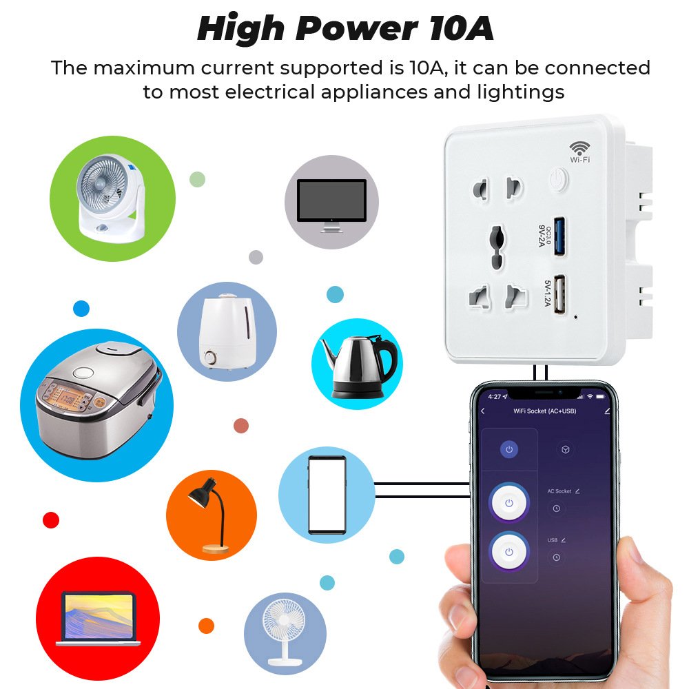 Tuya WIFI Control Dual USB Wall Socket 2-in-1 Fast Charging 3.0 Universal Plug & Sockets Home Office Hotel Enhanced Connectivity