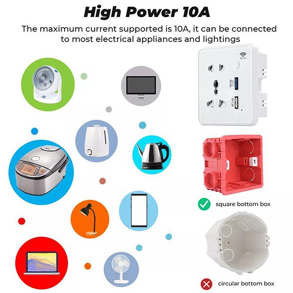 Glomarket US/EU/UK Universal Socket WiFi Smart Wall Socket 2 USB Quick Charger 10A Electric Plug Tuya Smart Wall Socket