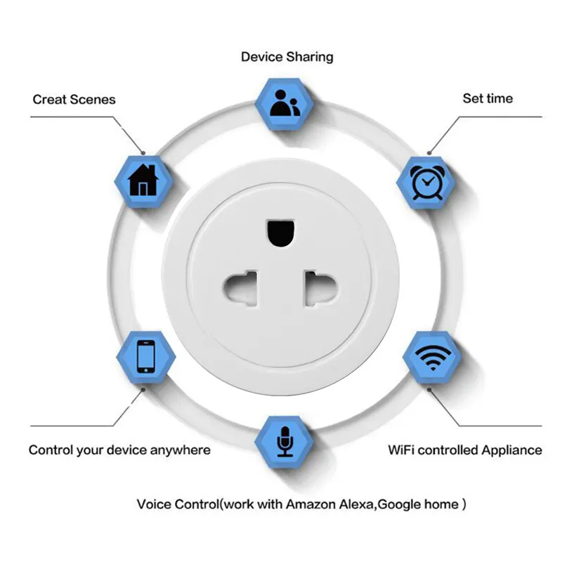 Tuya Vietnam/Thailand 10A Wireless Remote Smart Socket With Timer Smart Plug Voice Control Works With Alexa Google Home Sockets