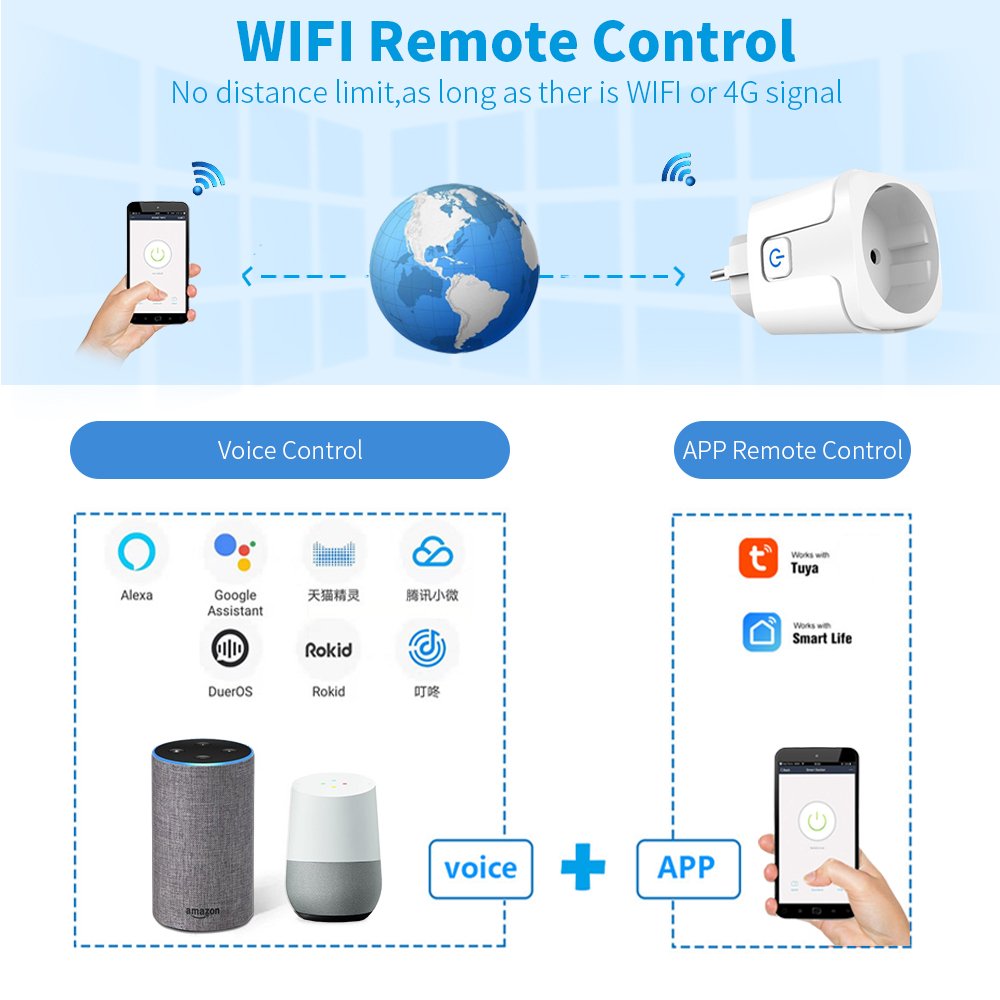 100-240V 16A French Standard Tuya Smart WIFI Plug