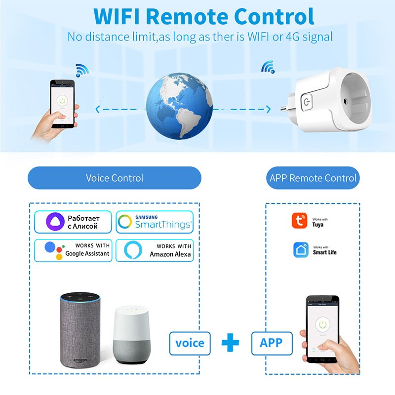 IN Stock US UK EU Smart Life Alexa Google Home Voice Control Mini smart socket plug with Power Metering Tuya WiFi Smart Plug