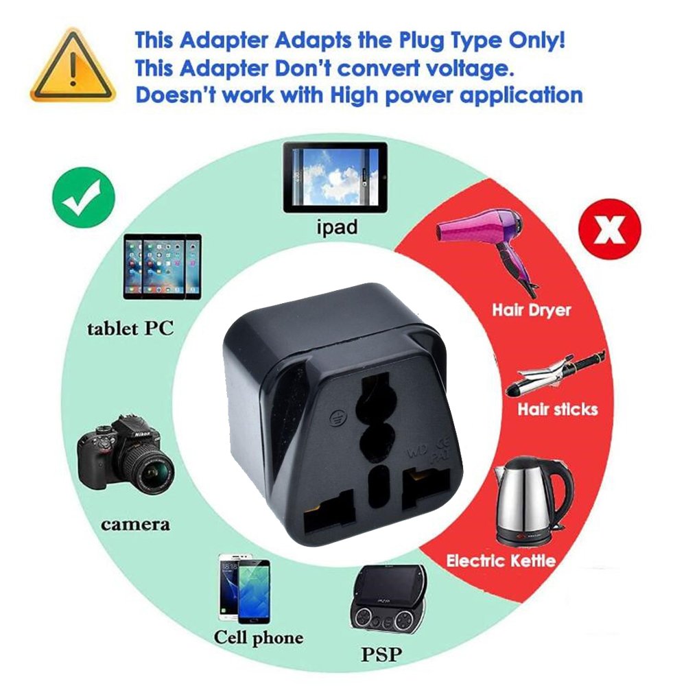 Universal Black Copper 10A 250V EURO UK AU USA EU to Swiss Switzerland Suisse 3 Pin AC Power Plug Converter Travel Adapter