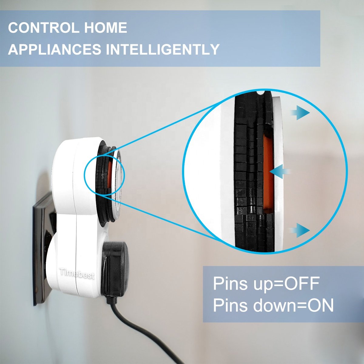 EU Plug Timer Switch Socket Analog Mechanical Automatic Timer