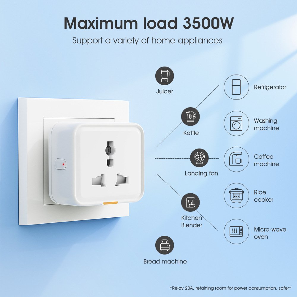 Tuya WiFi bluetooth RF433 c smart UK EU US plug to universal multi socket 240V 16A USB Type c voice remote control relay Sockets