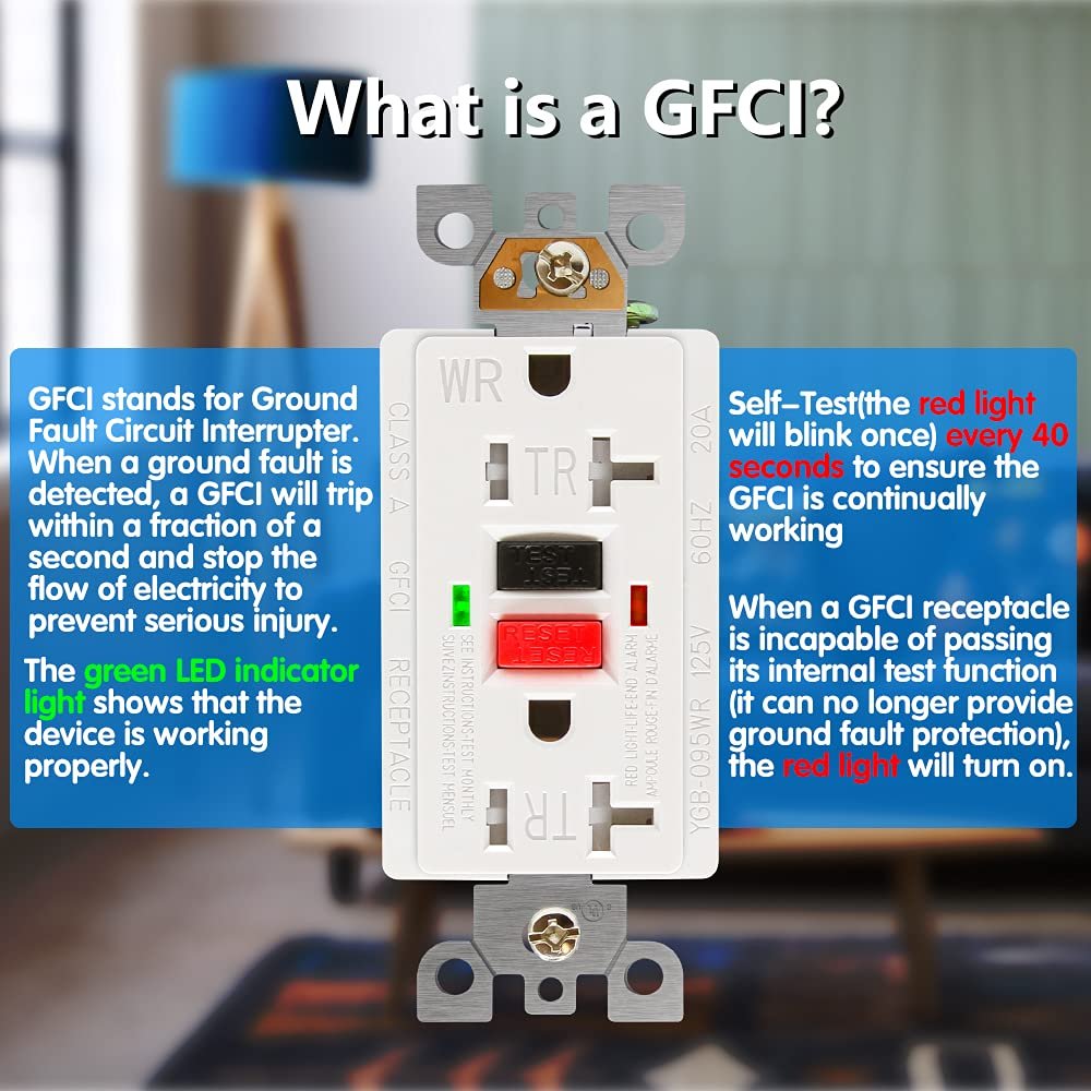 20A 125V Tamper-Resistant Weather Resident Self-Test GFCI Socket for US Standard Plug