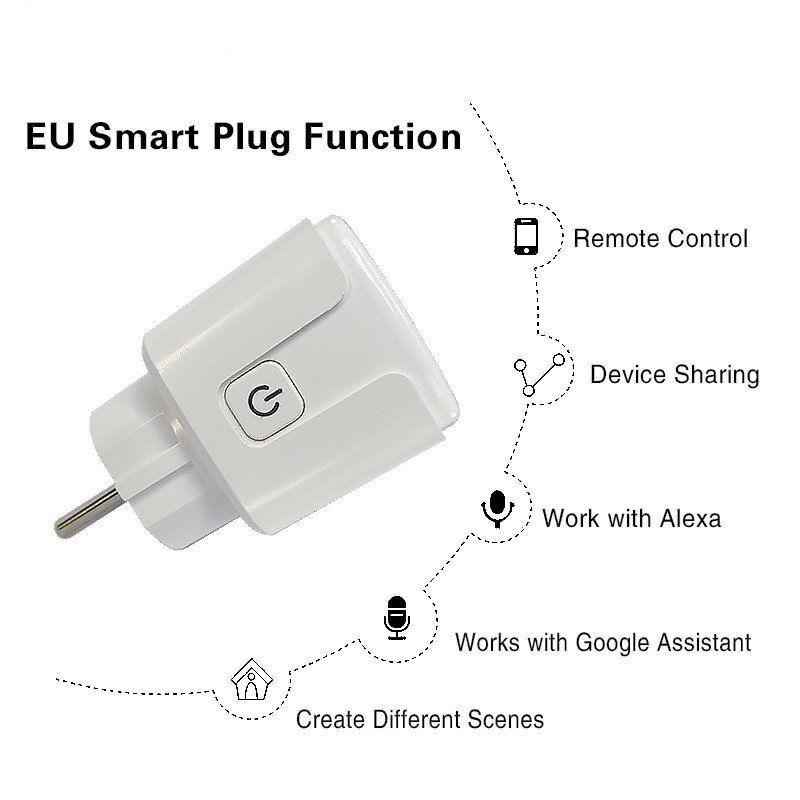 Intelligent Mini Socket 16A - Works with Android and iOS and Google Home, Alexa, Google Nest Hub,on Only 2.4 GHz Network