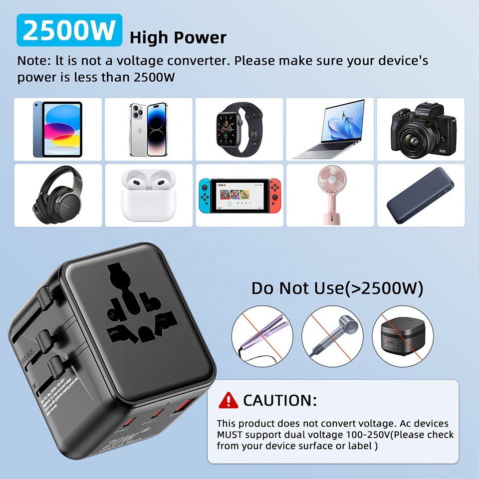 Worldplug 20W USB C PD Wall Power Travel Adaptor Multi Plug International Universal World Travel Adapter