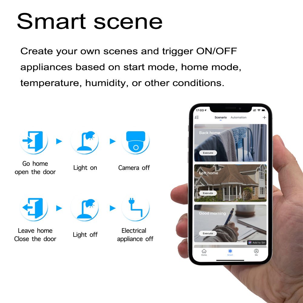 Best Price Wifi Socket Outlet Wlan Smart Steckdose Timing Wireless Smart Plug Smart Socket For Tuya Smart Home Automation Alexa