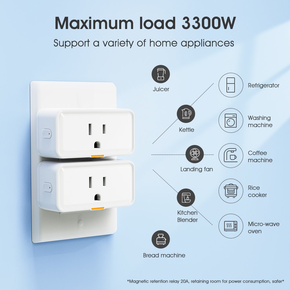 SMATRUL Mini Smart Home Power Monitor APP Voice Works With Alexa Google Home Tuya Smart Plug US Type c WiFi RF433 Socket