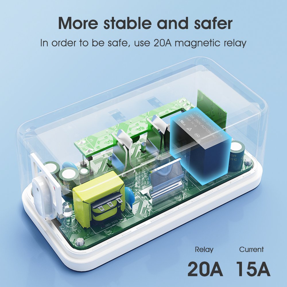 SMATRUL Mini Smart Home Power Monitor APP Voice Works With Alexa Google Home Tuya Smart Plug US Type c WiFi RF433 Socket