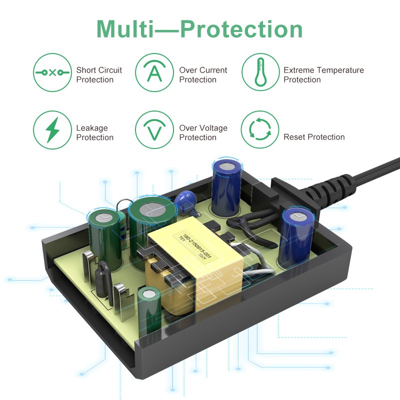 Us Eu Ar Au Plug White 5V 9V 12V 24V 48V 1A 1.5A 2A 2.5A 3A 5A 4.5A Switch Adapter 26.5V Power Supply 5A 12V 2A Power Adapter
