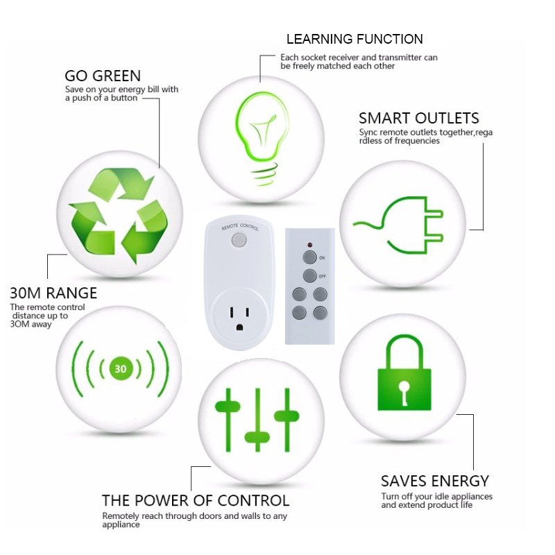 Remote Control Wireless Smart Outlet Socket RF control plug