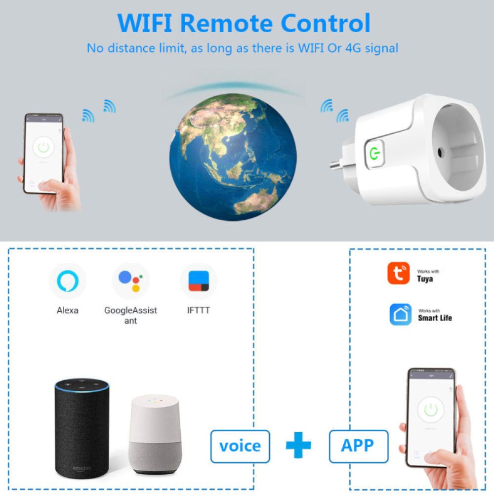 16A EU Smart Wifi Power Plug with Power Monitor Smart Home Wifi Wireless Socket Outlet Works with Alexa Google Home Tuya App