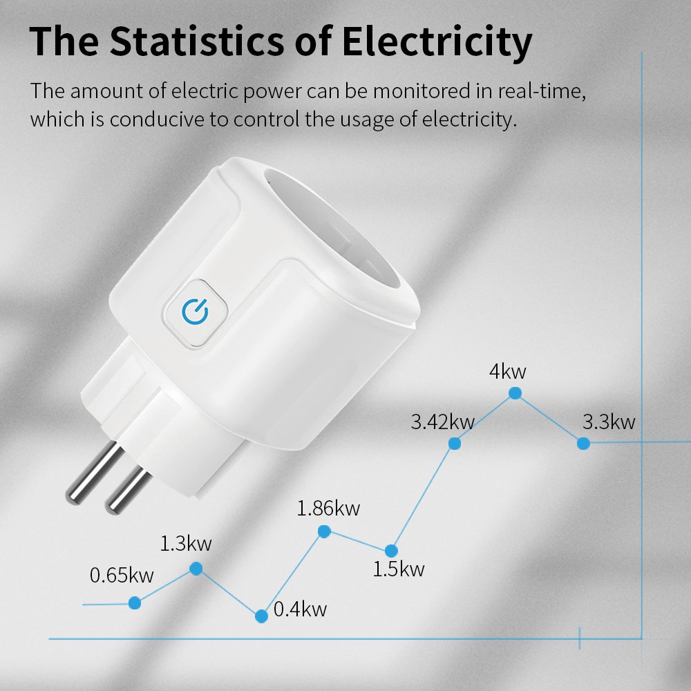 Tuya Smart Socket WiFi Eu Plug Smart Home Automation Power Monitor Timer Multifunctional Alexa Adapter