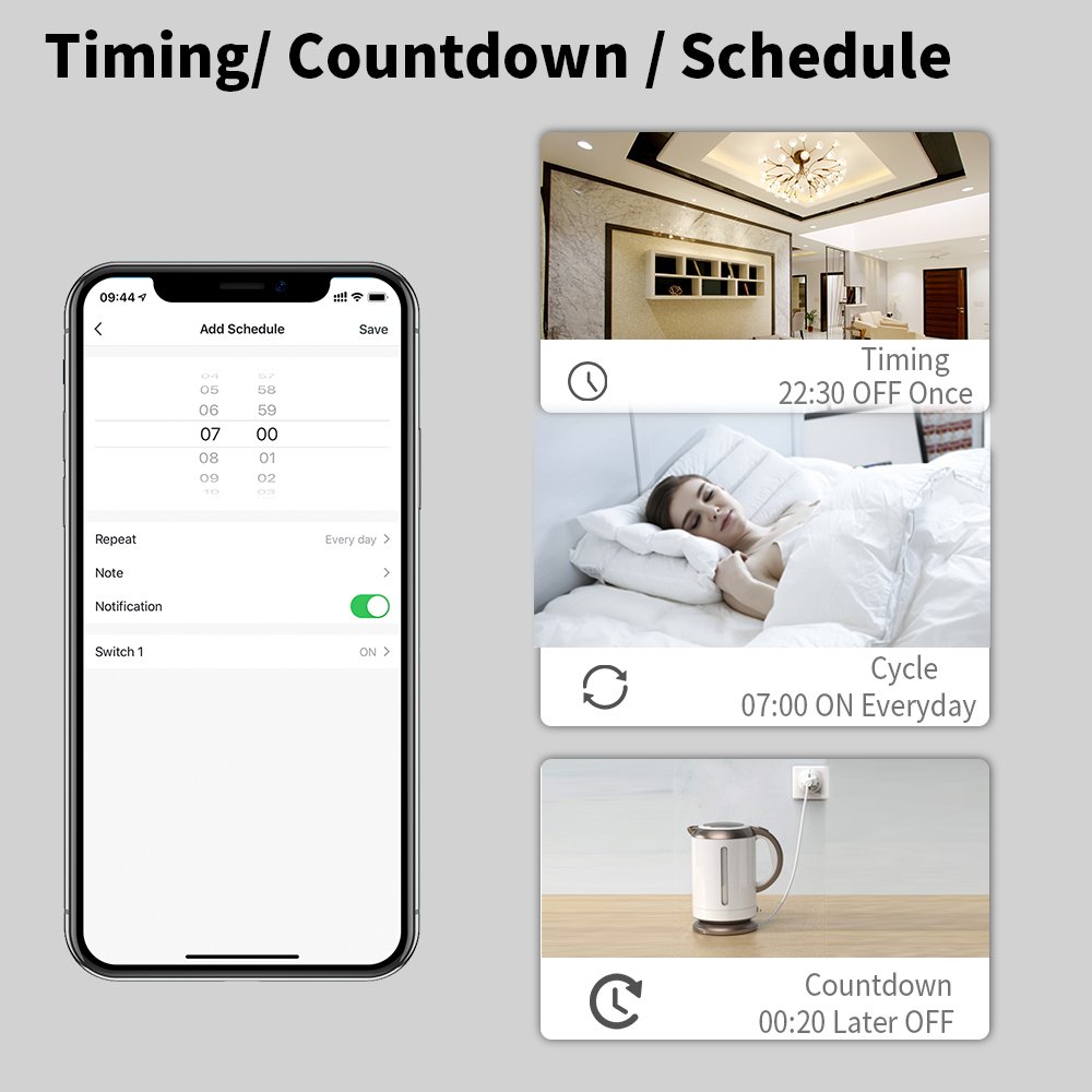 Tuya Smart Socket WiFi Eu Plug Smart Home Automation Power Monitor Timer Multifunctional Alexa Adapter