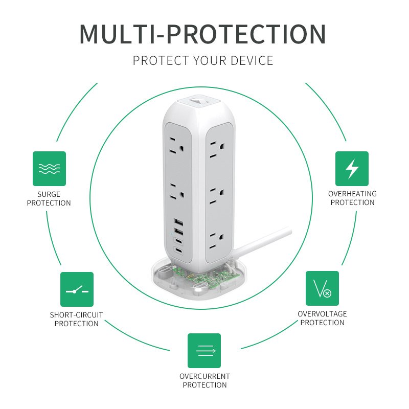 Worldplug Surge Protector Multi Plug 4 USB Type C Outlet Power Strip US Electric Extension Socket