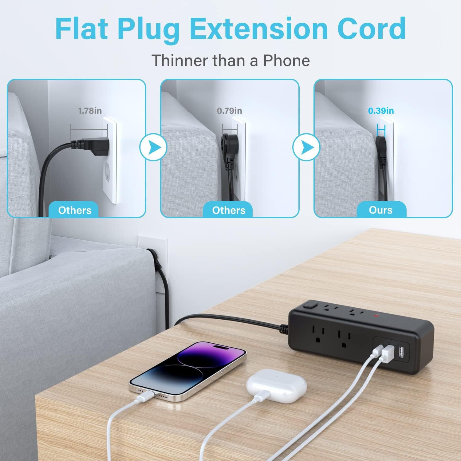 Power Strip 5 FT Extension Cord with 8 AC Ports,3 USB Ports(1 USB C),3-Side Outlet Extender Strip,Flat Plug,Wall Mount