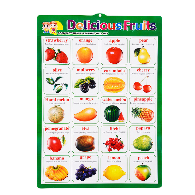 Kids Learning Alphabet Preschool Print Educational Posters 3d embossing Wall Chart For Children Education