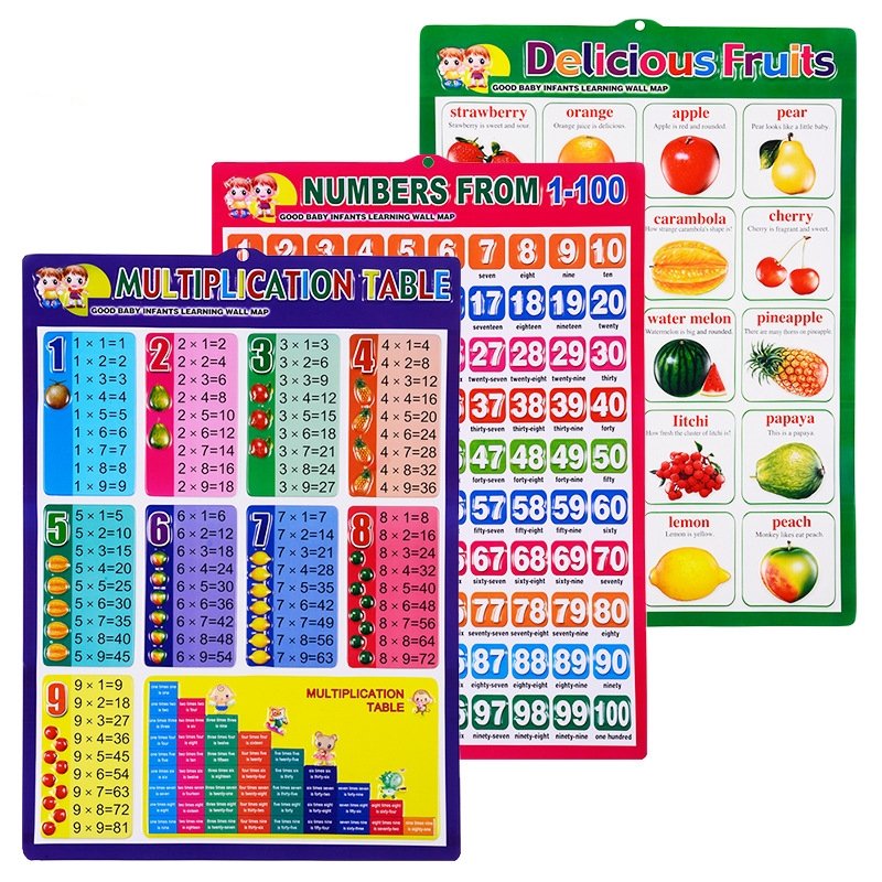 Kids Learning Alphabet Preschool Print Educational Posters 3d embossing Wall Chart For Children Education