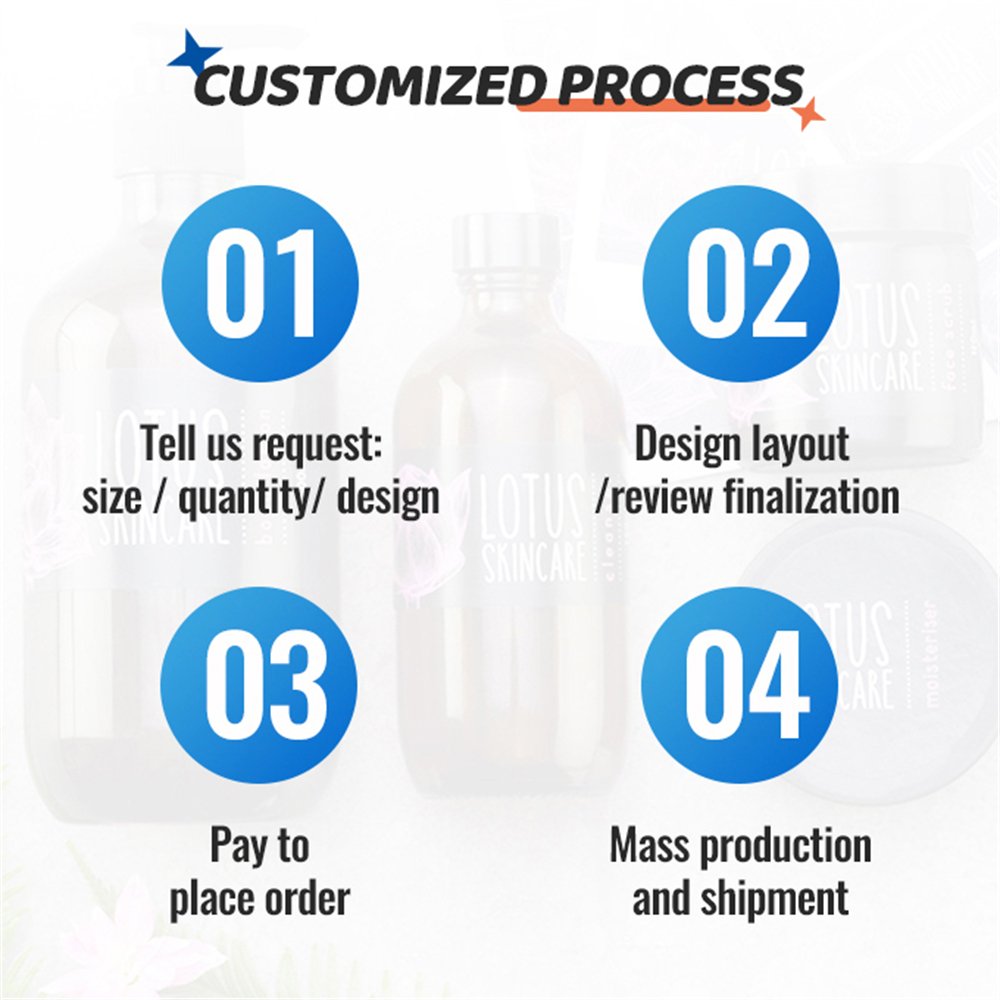 Good Service Custom Matt Finish Rectangle Pvc Stickers Labels With Printing Logo