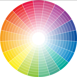 CMYK