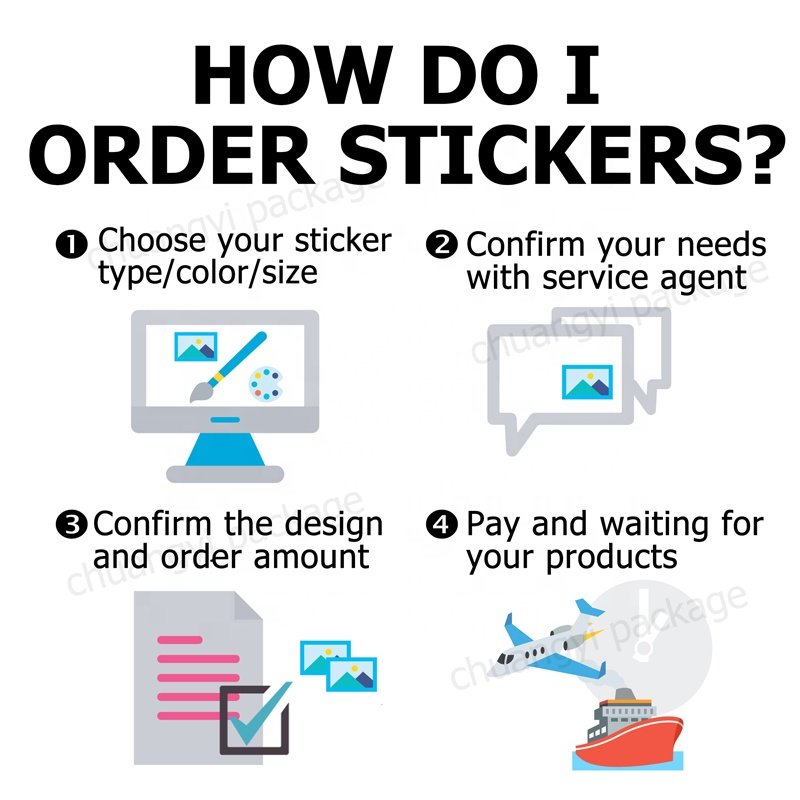 Sun-Resistant Personalized Logo PVC Vinyl Sticker UV Printing Waterproof Custom Decal Cartoon Individual Die Cut Packaging Label