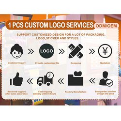 customize