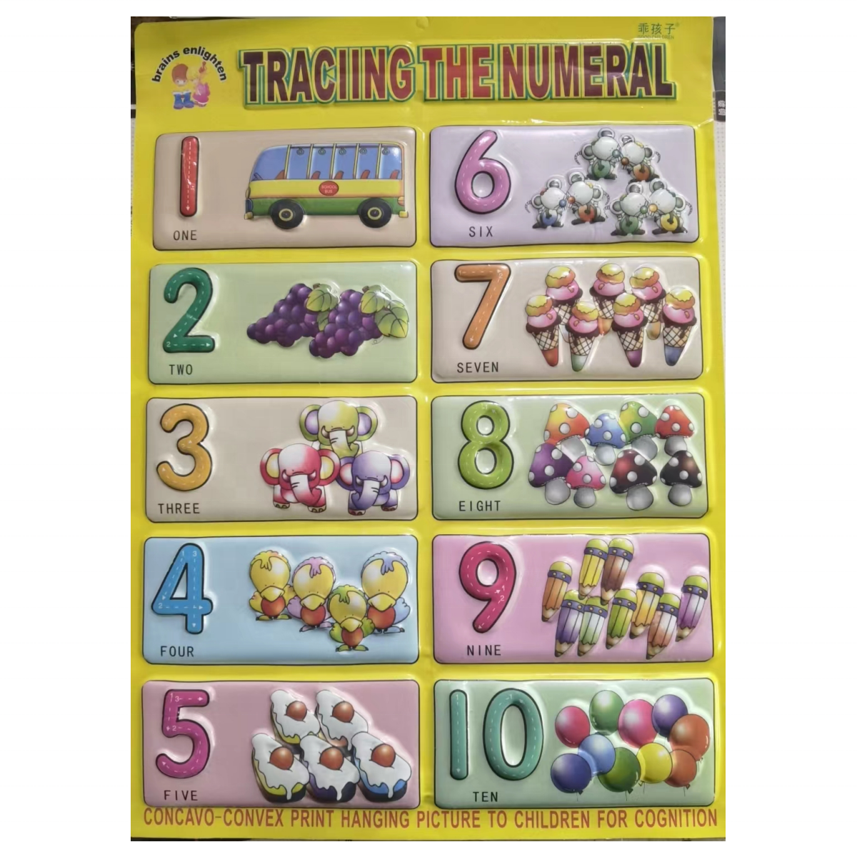 Wholesale Various Classroom Decorations Early Learning Charts Educational Talking Preschool Posters wall chart