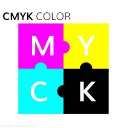 CMYK