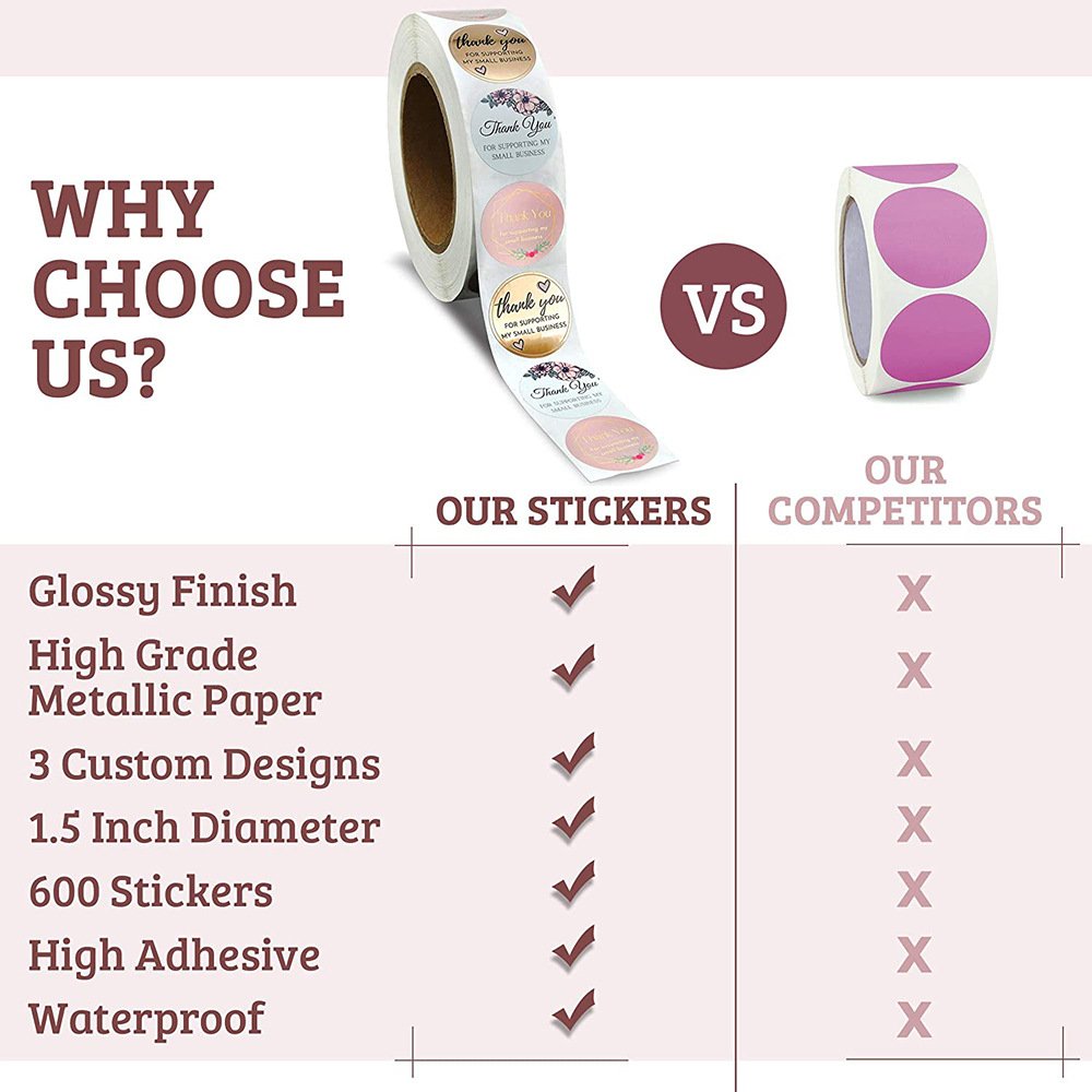1" 500 Labels Per Roll Thank You Supporting Seal Stickers For My Small Business Custom Printed Packaging Label Manufacturer