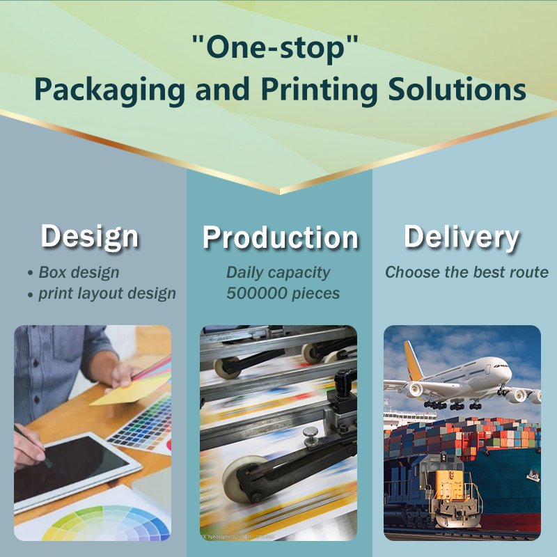 CHING TA Carton box packaging Customized labels Boxes for packiging Food packaging Custom stickers logo