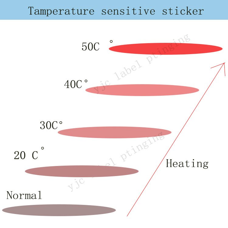 Heat Sensitive Sticker Color Changing warning sticker self-adhesive stickers