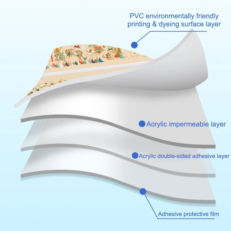 Caulk Strip,Self Adhesive Caulk Tape Waterproof Caulking Sealing Tape for Kitchen Bathroom Bathtub Sink Basin Edge Protector