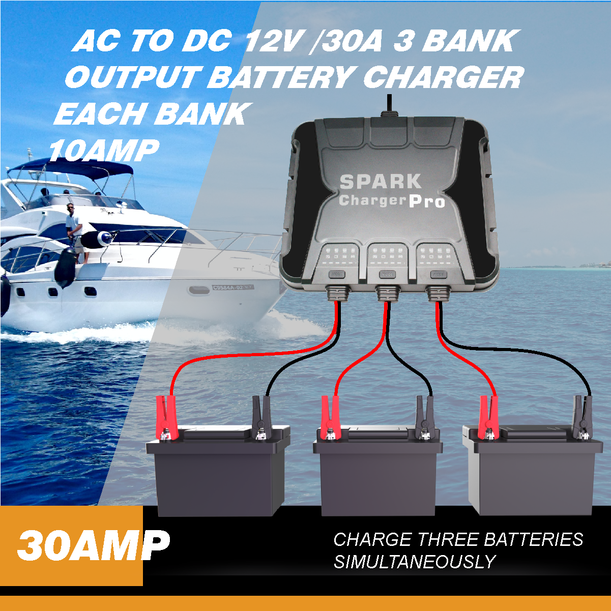 AC- DC 12V 30A Battery Charger Each Bank 10AMP Lead Acid /Li-ion /LiFePO4 Lithium Battery on Rvs, Exposed Cars, Campers, Boat Ma