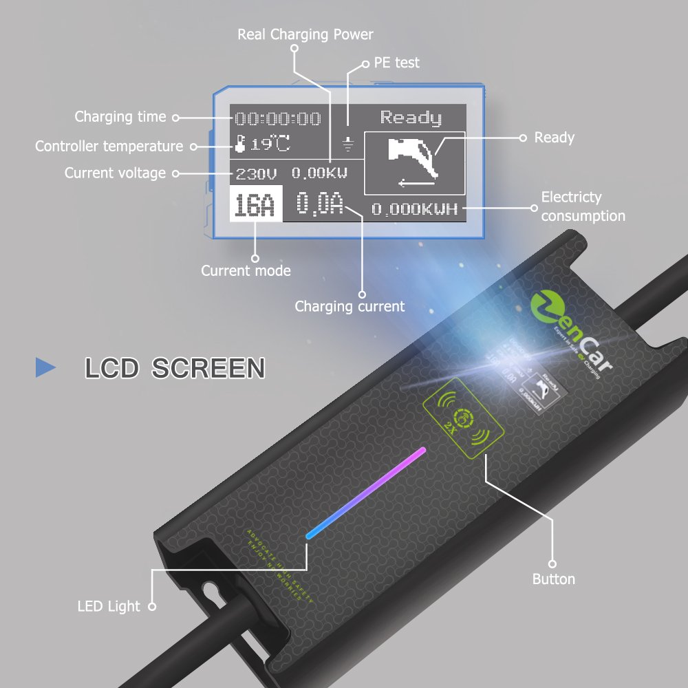 Portable ev charger type 2 ev car charging station 32A 7KW with CEE blue 3 pins plug