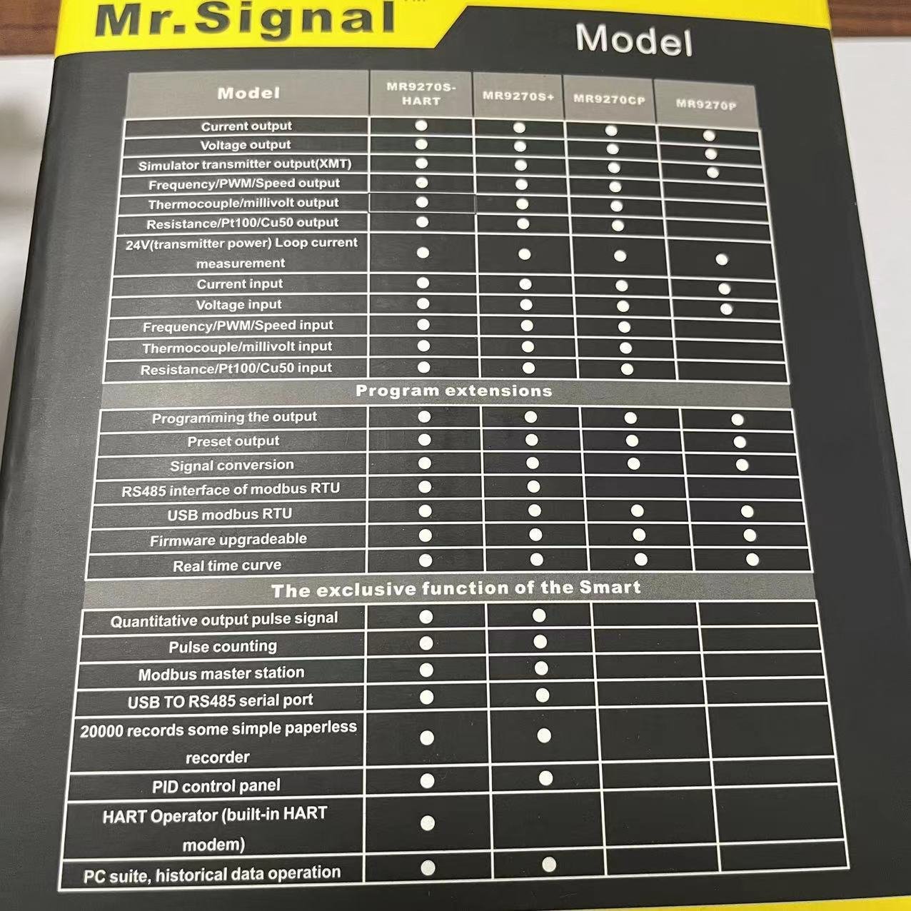 MR9270S + HART 4-20MA Signal Generator Calibrate Current Pressure Transmitter