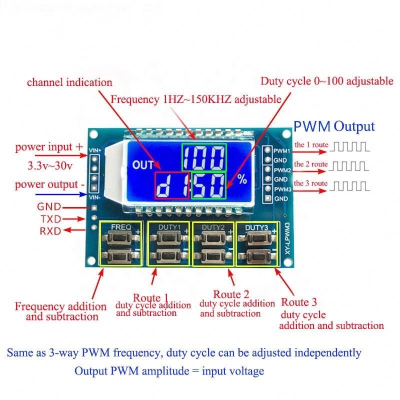 XY-LPWM3 3-way Signal Generator PWM Board Module Pulse Frequency Duty Cycle Adjustable Module LCD Display Upgraded Version