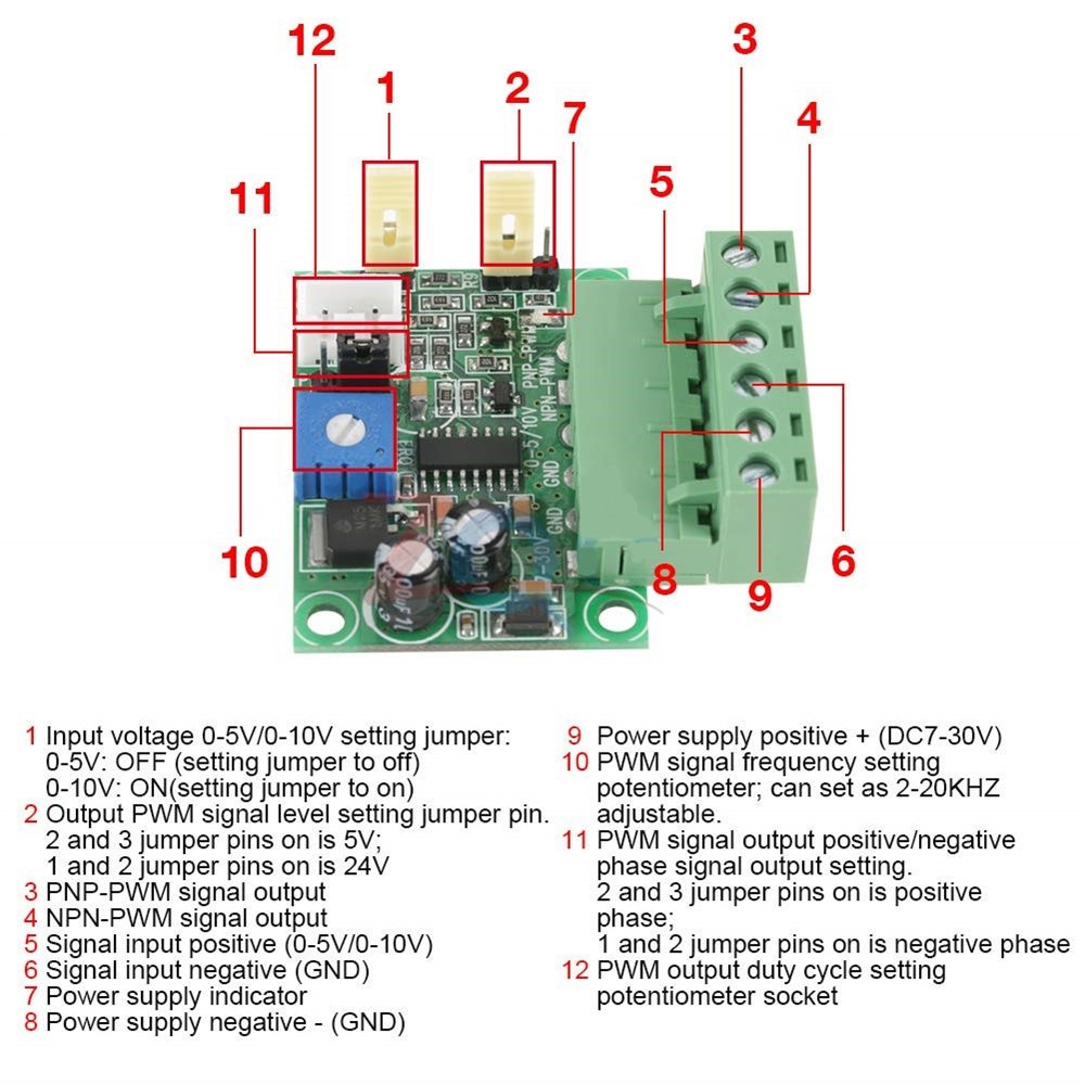 DC 0-5V/0-10V to 0-100% Analog Input Voltage to PWM Signal generator PLC AD Converter Module PNP-PWM/NPN-PWM 5V 24V Level output
