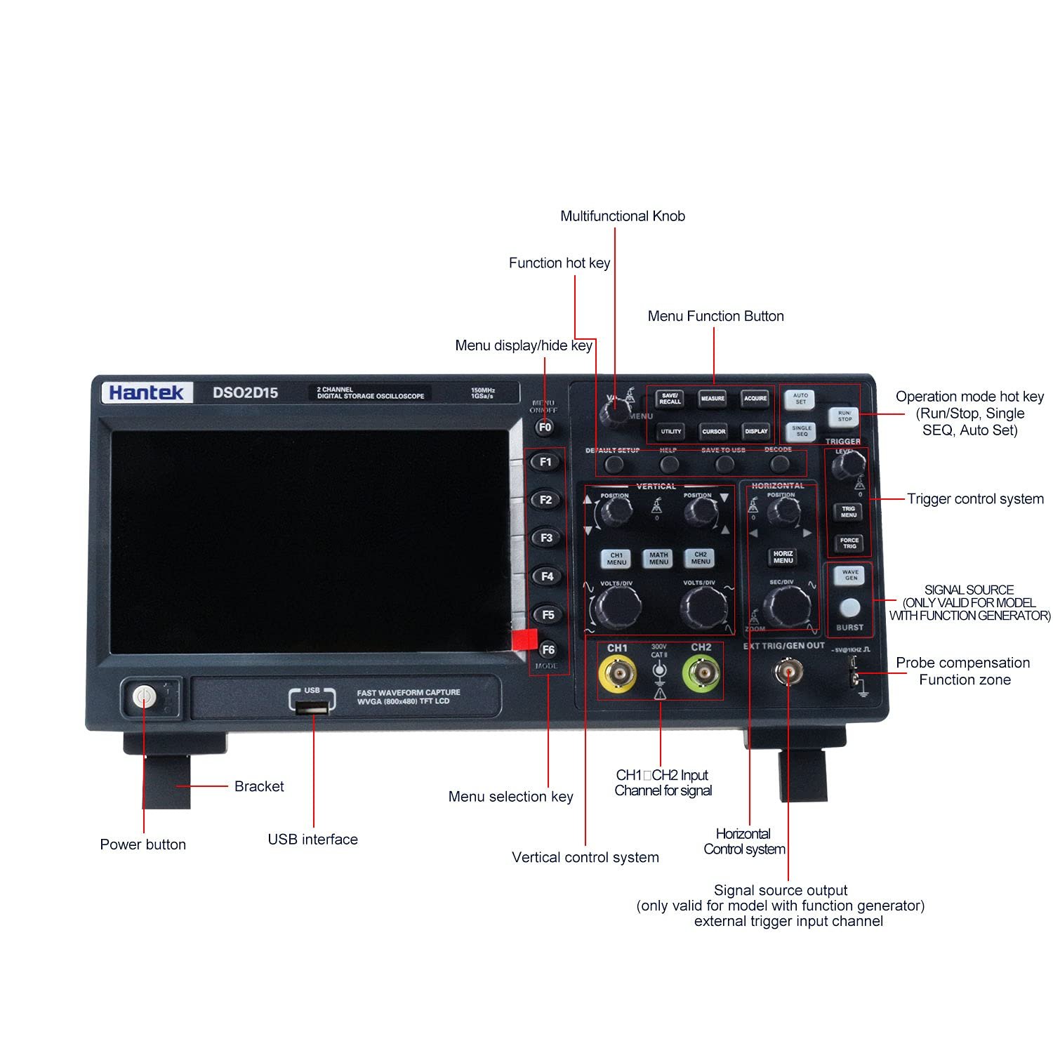 Dso2d15 Digital Oscilloscope Meter Desktop Oscillograph Oscillometer 7 Inch Tft Lcd Screen 2ch+1ch Channels
