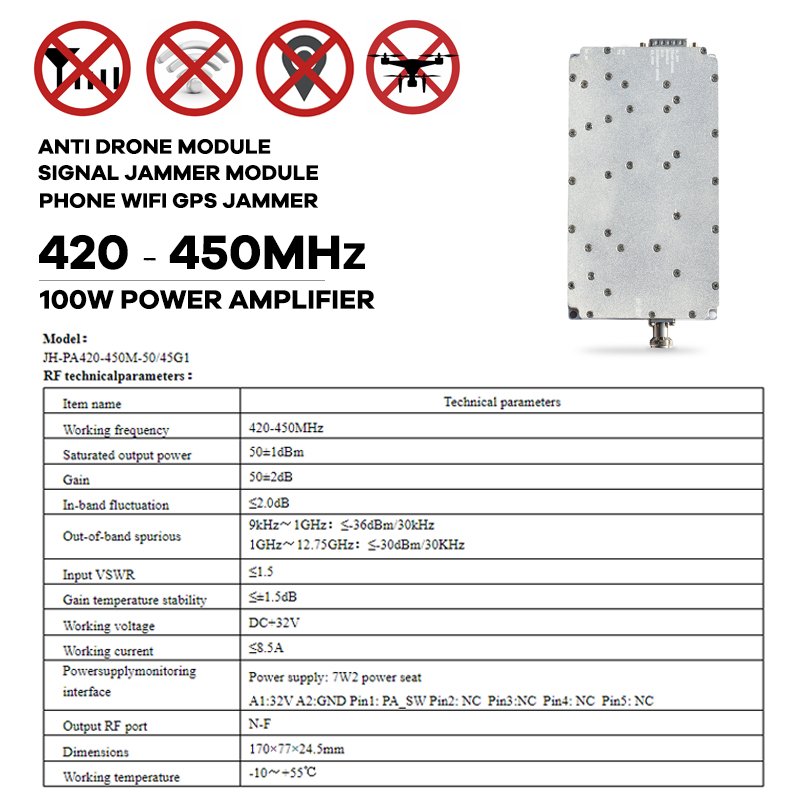 100W 5150-5350MHz 5.2G Anti Drone Detect Module RF Power Amplifier PA UAV Signal Jamming With Signal Generator Autel FPV C-UAS