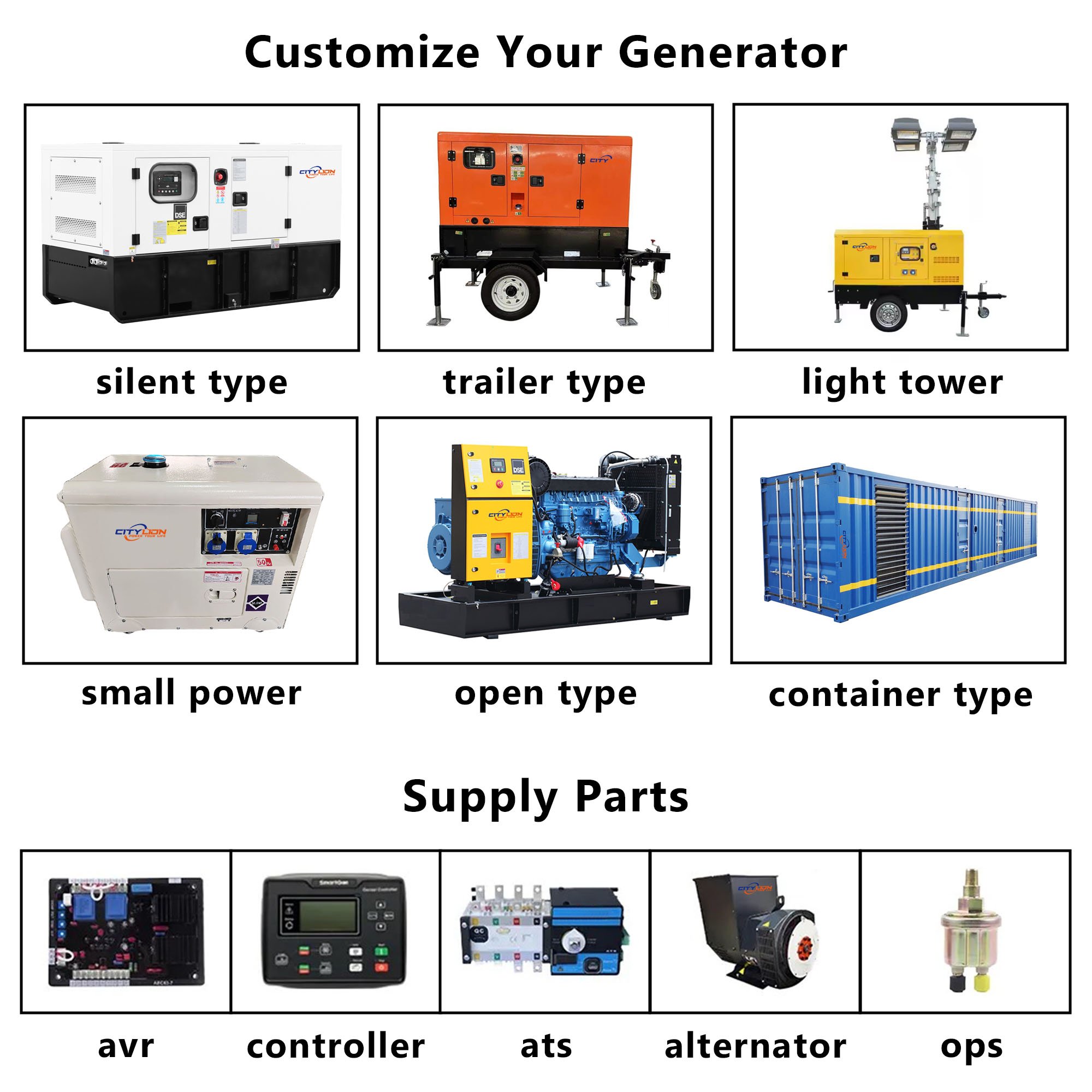 Factory Intelligent Diesel generator 16kw 20kva 20kw 25kva 30kw 38kva 40kw 50kva Silent Soundproof generator With Digital Panel