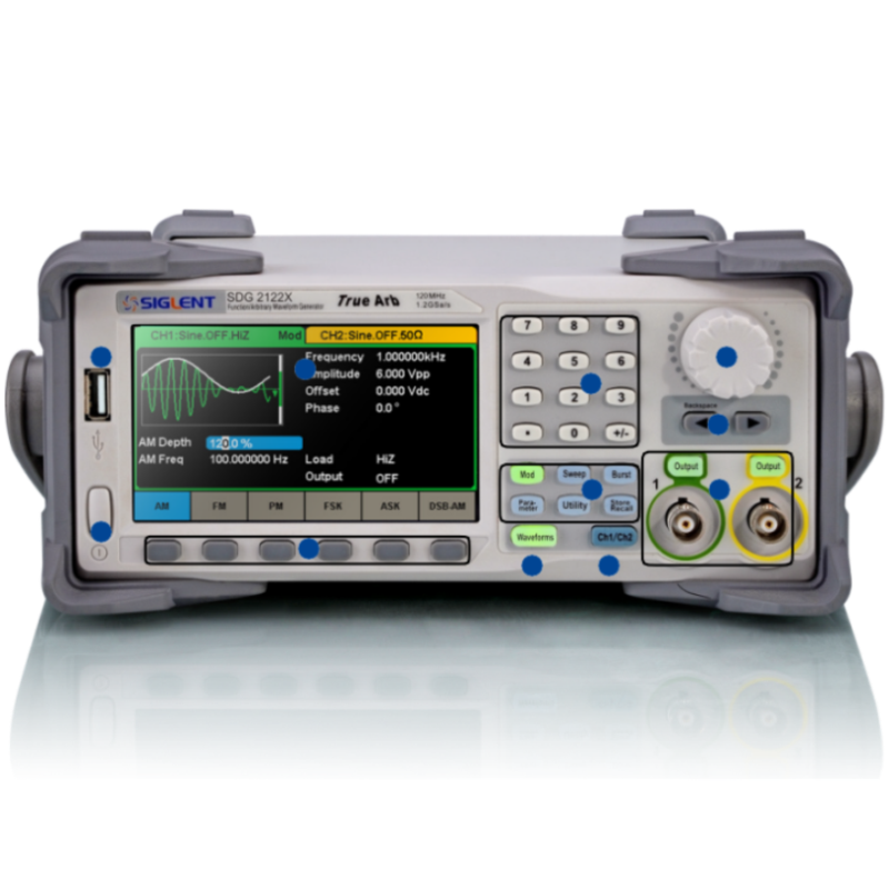 Arbitrary Waveform Generator Community Driven Interoperability Standard Waveform Generator With Excellent Performance